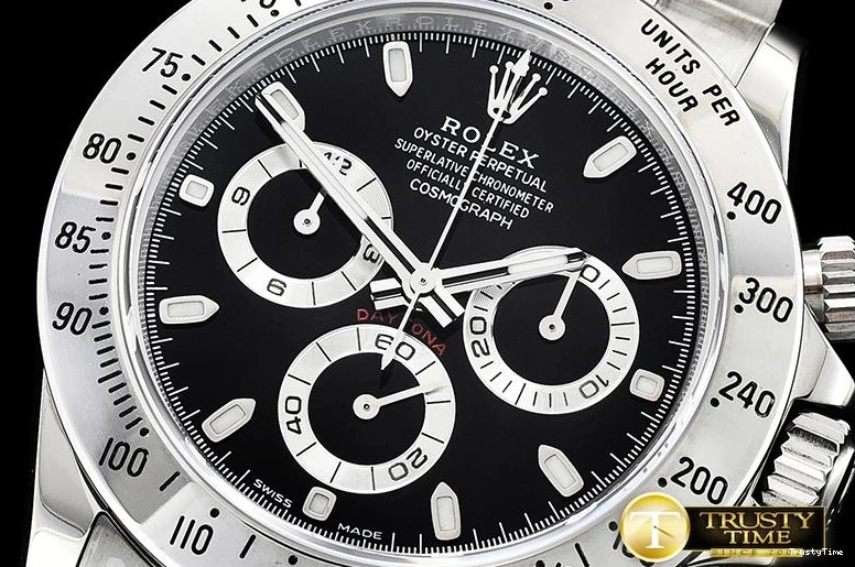 0703 GoodFit ROLDYT0245A – Daytona 900